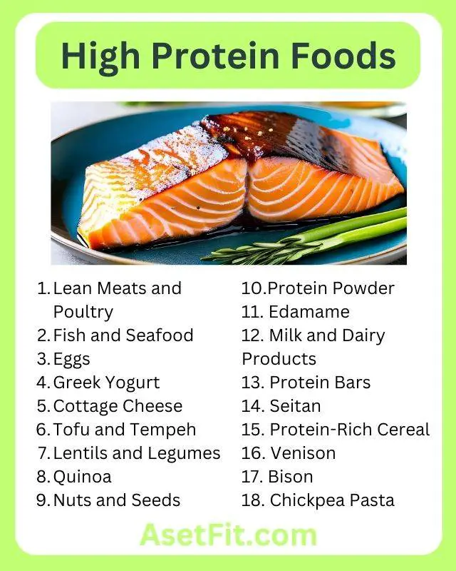 High Protein Foods To Buy List